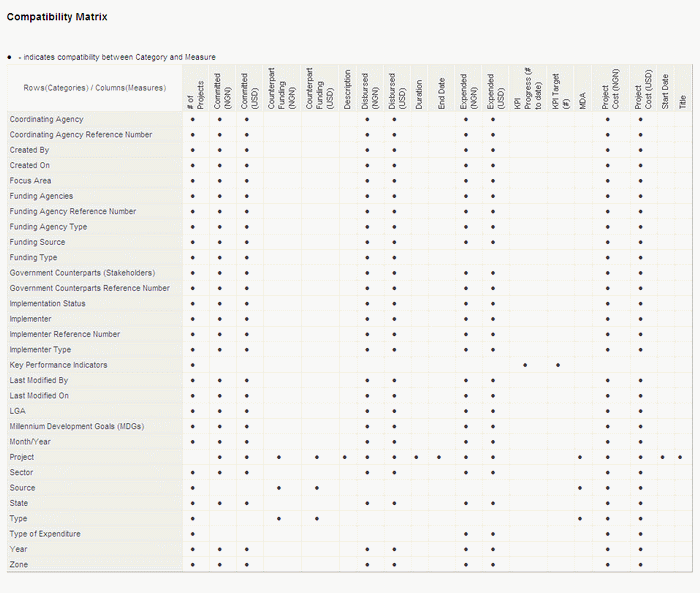 compatibility_matrix.gif