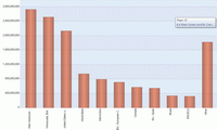 Column_chart.gif